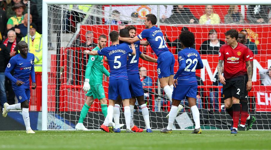 Opta Facts Premier League 2019 20 Matchday 1 Supersport