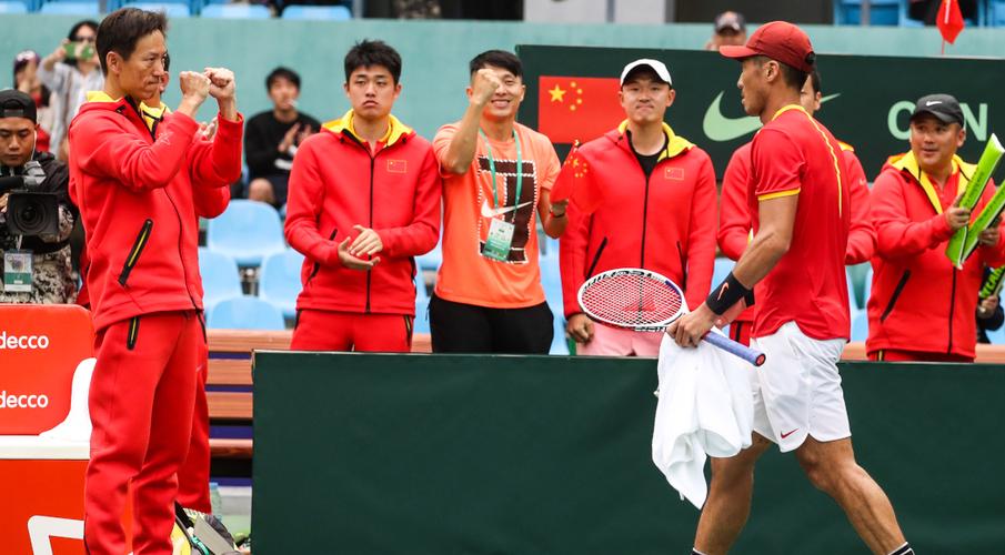 Image result for China withdraws from Davis Cup